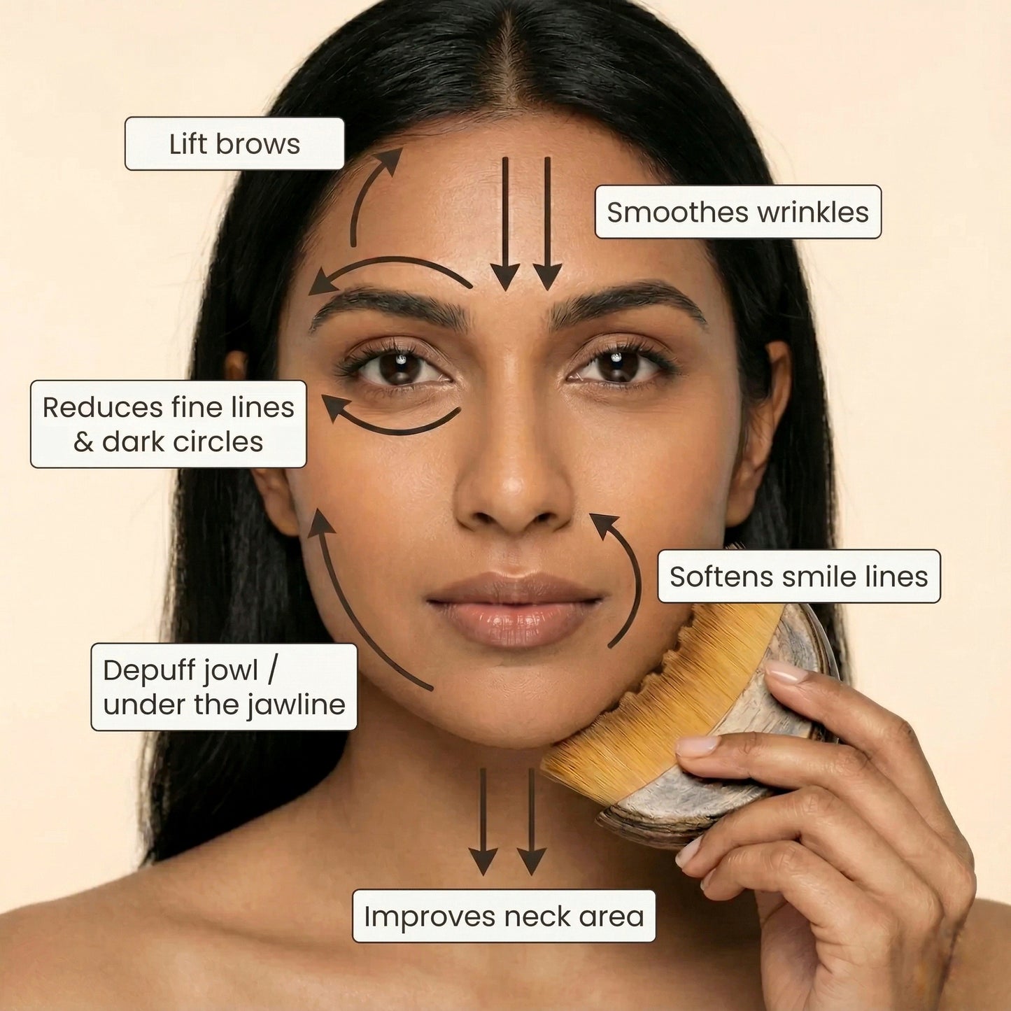 DermaSculpt™ - Lymphatic Gua Sha Brush